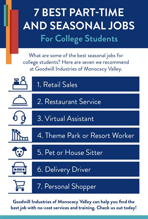 jobs for college students